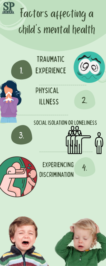 factors affecting child's mental health